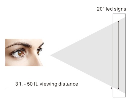 remote led display long viewing distance